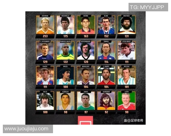 足球明星的伟大之处究竟在哪里他们如何影响了这项运动的未来